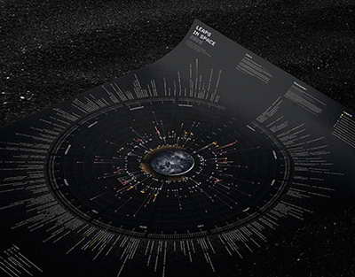 Трансгендерлердің Олимпиадаға қатысуына тыйым салынды